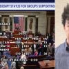 House Approves “Nonprofit Killer” Bill, Most Dangerous Domestic Anti-Terrorism Bill Since PATRIOT Act